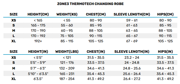 2025 ZONE3 Thermotech Changing Robe 0 Size Chart